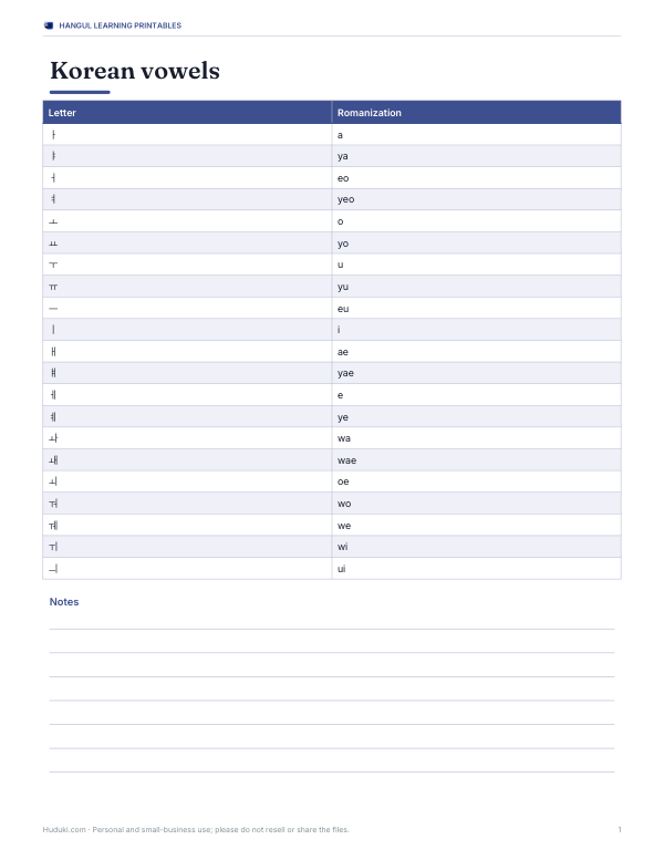 Preview of Printable Hangul Vowels Chart